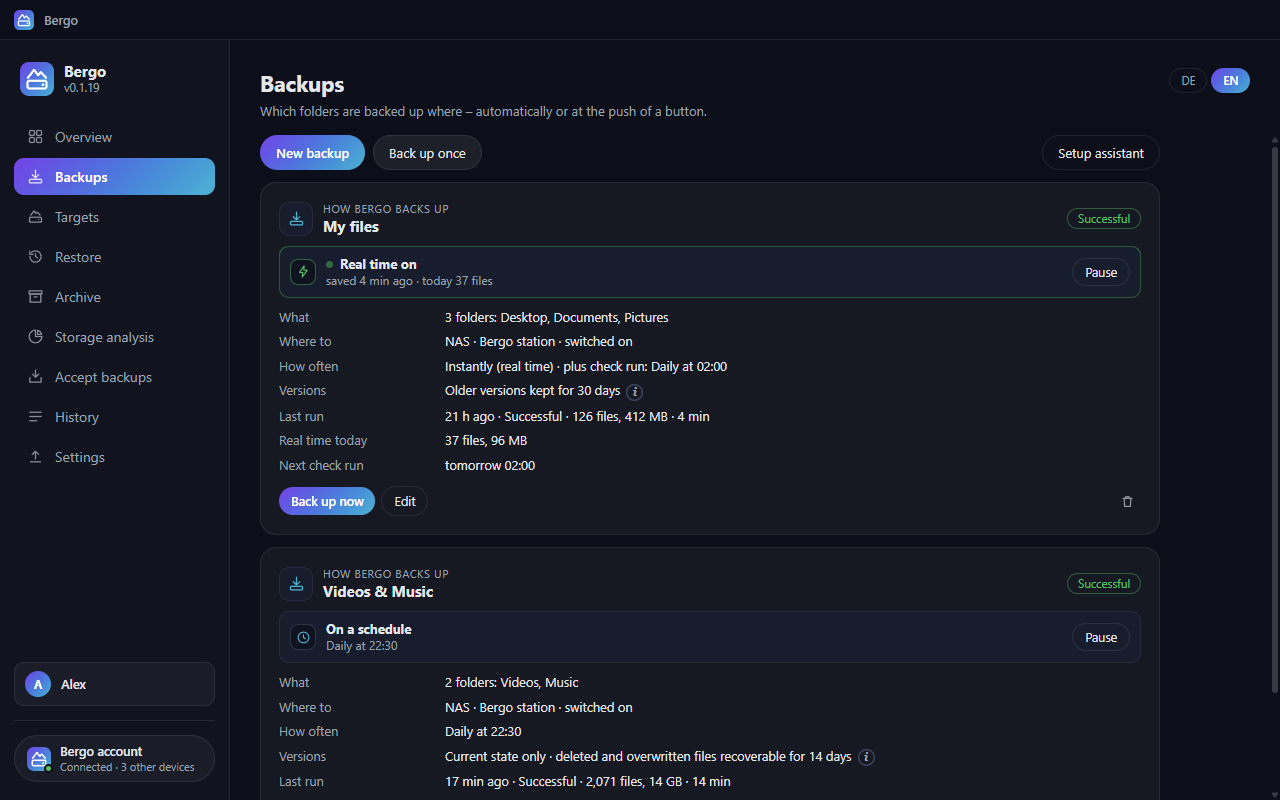 Every backup at a glance: what, where and how often