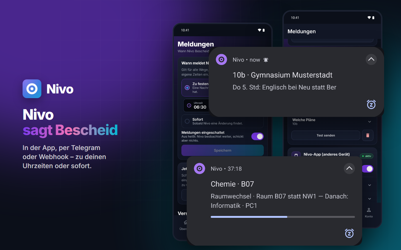 Nivo meldet Änderungen als Benachrichtigung, per Telegram oder Webhook – zu den Uhrzeiten, die du wählst