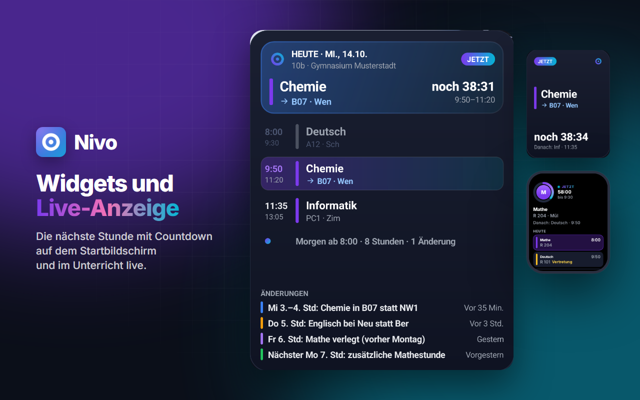 Nivo-Widgets für den Startbildschirm: der ganze Tag, die nächste Stunde mit Countdown und die Apple Watch